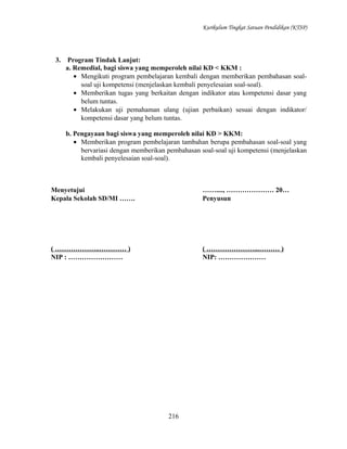 Kurikulum Tingkat Satuan Pendidikan (KTSP)

3.

Program Tindak Lanjut:
a. Remedial, bagi siswa yang memperoleh nilai KD < KKM :
• Mengikuti program pembelajaran kembali dengan memberikan pembahasan soalsoal uji kompetensi (menjelaskan kembali penyelesaian soal-soal).
• Memberikan tugas yang berkaitan dengan indikator atau kompetensi dasar yang
belum tuntas.
• Melakukan uji pemahaman ulang (ujian perbaikan) sesuai dengan indikator/
kompetensi dasar yang belum tuntas.
b. Pengayaan bagi siswa yang memperoleh nilai KD > KKM:
• Memberikan program pembelajaran tambahan berupa pembahasan soal-soal yang
bervariasi dengan memberikan pembahasan soal-soal uji kompetensi (menjelaskan
kembali penyelesaian soal-soal).

Menyetujui
Kepala Sekolah SD/MI …….

……...., ………………… 20…
Penyusun

( ………………..………… )
NIP : ……………………

( …………………...……… )
NIP: …………………

216

 