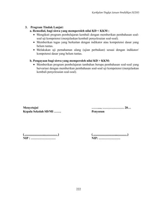 Kurikulum Tingkat Satuan Pendidikan (KTSP)

3.

Program Tindak Lanjut:
a. Remedial, bagi siswa yang memperoleh nilai KD < KKM :
• Mengikuti program pembelajaran kembali dengan memberikan pembahasan soalsoal uji kompetensi (menjelaskan kembali penyelesaian soal-soal).
• Memberikan tugas yang berkaitan dengan indikator atau kompetensi dasar yang
belum tuntas.
• Melakukan uji pemahaman ulang (ujian perbaikan) sesuai dengan indikator/
kompetensi dasar yang belum tuntas.
b. Pengayaan bagi siswa yang memperoleh nilai KD > KKM:
• Memberikan program pembelajaran tambahan berupa pembahasan soal-soal yang
bervariasi dengan memberikan pembahasan soal-soal uji kompetensi (menjelaskan
kembali penyelesaian soal-soal).

Menyetujui
Kepala Sekolah SD/MI …….

……...., ………………… 20…
Penyusun

( ………………..………… )
NIP : ……………………

( …………………...……… )
NIP: …………………

222

 