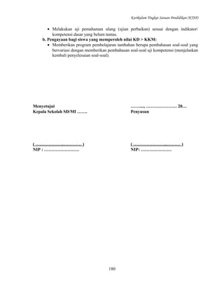 Kurikulum Tingkat Satuan Pendidikan (KTSP)

• Melakukan uji pemahaman ulang (ujian perbaikan) sesuai dengan indikator/
kompetensi dasar yang belum tuntas.
b. Pengayaan bagi siswa yang memperoleh nilai KD > KKM:
• Memberikan program pembelajaran tambahan berupa pembahasan soal-soal yang
bervariasi dengan memberikan pembahasan soal-soal uji kompetensi (menjelaskan
kembali penyelesaian soal-soal).

Menyetujui
Kepala Sekolah SD/MI …….

……...., ………………… 20…
Penyusun

( ………………..………… )
NIP : ……………………

( …………………...……… )
NIP: …………………

180

 