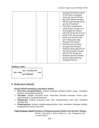 Kurikulum Tingkat Satuan Pendidikan (KTSP)

berangkat dari Jakarts pukul
07.00 malam. Kecepatan
kereta api rata-rata 90 km.
Jika jarak Jakarta Surabaya
900 km, pukul berapa kereta
api tiba di Surabaya?
o Pak Darmo mengendarai
mobil di jalan tol jago rawi.
Ia berangkat dari Jakarta
pukul 06.20 dan tiba di ciawi
pukul 07.00. jika kecepatan
mobil rata-rata 90 km per
jam, berapa jarak yang
ditempuh Pak Darmo?
o Sebuah pesawat terbang
berangkat dari Bandara
Soekarno-Hatta pukul 05.30
dan tiba di bandara Juanda
pukul 07.00. Berapa km
kecepatan pesawat terbang
per jam, jika karak yang
diitrmpuh 900 km?
Penilaian Akhir:
Skor yang diperoleh
Nilai Akhir: ____________
x 100
Skor maksimal

B. PENILAIAN AFEKTIF
Ranah afektif kemampuan yang diukur adalah:
1. Menerima (memperhatikan), meliputi kepekaan terhadap kondisi, gejala, kesadaran,
kerelaan, mengarahkan perhatian
2. Merespon, meliputi merespon secara diam-diam, bersedia merespon, merasa puas
dalam merespon, mematuhi peraturan
3. Menghargai, meliputi menerima suatu nilai, mengutamakan suatu nilai, komitmen
terhadap nilai
4. Mengorganisasi, meliputi mengkonseptualisasikan nilai, memahami hubungan abstrak,
mengorganisasi sistem suatu nilai
Tabel Penilaian Afektif (Penilaian terhadap penanaman Budaya dan Karakter Bangsa:
Disiplin ( Discipline ), Tekun ( diligence ) dan Tanggung jawab
( responsibility )
229

 