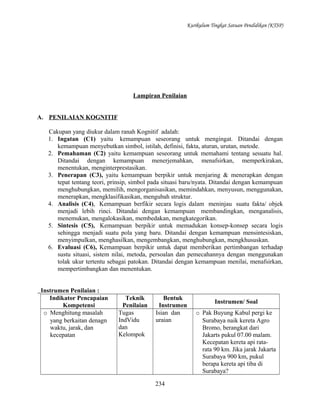 Kurikulum Tingkat Satuan Pendidikan (KTSP)

Lampiran Penilaian
A. PENILAIAN KOGNITIF
Cakupan yang diukur dalam ranah Kognitif adalah:
1. Ingatan (C1) yaitu kemampuan seseorang untuk mengingat. Ditandai dengan
kemampuan menyebutkan simbol, istilah, definisi, fakta, aturan, urutan, metode.
2. Pemahaman (C2) yaitu kemampuan seseorang untuk memahami tentang sesuatu hal.
Ditandai dengan kemampuan menerjemahkan, menafsirkan, memperkirakan,
menentukan, menginterprestasikan.
3. Penerapan (C3), yaitu kemampuan berpikir untuk menjaring & menerapkan dengan
tepat tentang teori, prinsip, simbol pada situasi baru/nyata. Ditandai dengan kemampuan
menghubungkan, memilih, mengorganisasikan, memindahkan, menyusun, menggunakan,
menerapkan, mengklasifikasikan, mengubah struktur.
4. Analisis (C4), Kemampuan berfikir secara logis dalam meninjau suatu fakta/ objek
menjadi lebih rinci. Ditandai dengan kemampuan membandingkan, menganalisis,
menemukan, mengalokasikan, membedakan, mengkategorikan.
5. Sintesis (C5), Kemampuan berpikir untuk memadukan konsep-konsep secara logis
sehingga menjadi suatu pola yang baru. Ditandai dengan kemampuan mensintesiskan,
menyimpulkan, menghasilkan, mengembangkan, menghubungkan, mengkhususkan.
6. Evaluasi (C6), Kemampuan berpikir untuk dapat memberikan pertimbangan terhadap
sustu situasi, sistem nilai, metoda, persoalan dan pemecahannya dengan menggunakan
tolak ukur tertentu sebagai patokan. Ditandai dengan kemampuan menilai, menafsirkan,
mempertimbangkan dan menentukan.
Instrumen Penilaian :
Indikator Pencapaian
Kompetensi
o Menghitung masalah
yang berkaitan denagn
waktu, jarak, dan
kecepatan

Teknik
Penilaian
Tugas
IndVidu
dan
Kelompok

Bentuk
Instrumen
Isian dan
uraian

234

Instrumen/ Soal
o Pak Buyung Kabul pergi ke
Surabaya naik kereta Agro
Bromo, berangkat dari
Jakarts pukul 07.00 malam.
Kecepatan kereta api ratarata 90 km. Jika jarak Jakarta
Surabaya 900 km, pukul
berapa kereta api tiba di
Surabaya?

 
