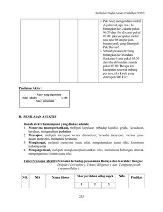 Kurikulum Tingkat Satuan Pendidikan (KTSP)

o Pak Asep mengendarai mobil
di jalan tol jago rawi. Ia
berangkat dari Jakarta pukul
06.20 dan tiba di ciawi pukul
07.00. jika kecepatan mobil
rata-rata 90 km per jam,
berapa jarak yang ditempuh
Pak Darmo?
o Sebuah pesawat terbang
berangkat dari Bandara
Soekarno-Hatta pukul 05.30
dan tiba di bandara Juanda
pukul 07.00. Berapa km
kecepatan pesawat terbang
per jam, jika karak yang
diitrmpuh 900 km?
Penilaian Akhir:
Skor yang diperoleh
Nilai Akhir: ____________
x 100
Skor maksimal

B. PENILAIAN AFEKTIF
Ranah afektif kemampuan yang diukur adalah:
1. Menerima (memperhatikan), meliputi kepekaan terhadap kondisi, gejala, kesadaran,
kerelaan, mengarahkan perhatian
2. Merespon, meliputi merespon secara diam-diam, bersedia merespon, merasa puas
dalam merespon, mematuhi peraturan
3. Menghargai, meliputi menerima suatu nilai, mengutamakan suatu nilai, komitmen
terhadap nilai
4. Mengorganisasi, meliputi mengkonseptualisasikan nilai, memahami hubungan abstrak,
mengorganisasi sistem suatu nilai
Tabel Penilaian Afektif (Penilaian terhadap penanaman Budaya dan Karakter Bangsa:
Disiplin ( Discipline ), Tekun ( diligence ) dan Tanggung jawab
( responsibility )
NO.

NIS

Nama Siswa

Skor perolehan setiap aspek
1

235

2

3

Nilai

Predikat

 