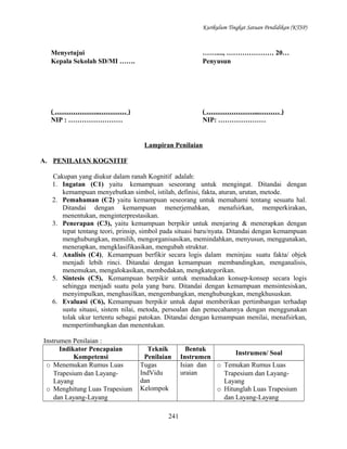 Kurikulum Tingkat Satuan Pendidikan (KTSP)

Menyetujui
Kepala Sekolah SD/MI …….

……...., ………………… 20…
Penyusun

( ………………..………… )
NIP : ……………………

( …………………...……… )
NIP: …………………

Lampiran Penilaian
A. PENILAIAN KOGNITIF
Cakupan yang diukur dalam ranah Kognitif adalah:
1. Ingatan (C1) yaitu kemampuan seseorang untuk mengingat. Ditandai dengan
kemampuan menyebutkan simbol, istilah, definisi, fakta, aturan, urutan, metode.
2. Pemahaman (C2) yaitu kemampuan seseorang untuk memahami tentang sesuatu hal.
Ditandai dengan kemampuan menerjemahkan, menafsirkan, memperkirakan,
menentukan, menginterprestasikan.
3. Penerapan (C3), yaitu kemampuan berpikir untuk menjaring & menerapkan dengan
tepat tentang teori, prinsip, simbol pada situasi baru/nyata. Ditandai dengan kemampuan
menghubungkan, memilih, mengorganisasikan, memindahkan, menyusun, menggunakan,
menerapkan, mengklasifikasikan, mengubah struktur.
4. Analisis (C4), Kemampuan berfikir secara logis dalam meninjau suatu fakta/ objek
menjadi lebih rinci. Ditandai dengan kemampuan membandingkan, menganalisis,
menemukan, mengalokasikan, membedakan, mengkategorikan.
5. Sintesis (C5), Kemampuan berpikir untuk memadukan konsep-konsep secara logis
sehingga menjadi suatu pola yang baru. Ditandai dengan kemampuan mensintesiskan,
menyimpulkan, menghasilkan, mengembangkan, menghubungkan, mengkhususkan.
6. Evaluasi (C6), Kemampuan berpikir untuk dapat memberikan pertimbangan terhadap
sustu situasi, sistem nilai, metoda, persoalan dan pemecahannya dengan menggunakan
tolak ukur tertentu sebagai patokan. Ditandai dengan kemampuan menilai, menafsirkan,
mempertimbangkan dan menentukan.
Instrumen Penilaian :
Indikator Pencapaian
Kompetensi
o Menemukan Rumus Luas
Trapesium dan LayangLayang
o Menghitung Luas Trapesium
dan Layang-Layang

Teknik
Penilaian
Tugas
IndVidu
dan
Kelompok

241

Bentuk
Instrumen/ Soal
Instrumen
Isian dan
o Temukan Rumus Luas
uraian
Trapesium dan LayangLayang
o Hitunglah Luas Trapesium
dan Layang-Layang

 
