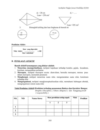 Kurikulum Tingkat Satuan Pendidikan (KTSP)

d2 = 20 cm
Luas = 250 cm2

d2 = …..

Luas =105 cm2
Hitunglah keliling dan luas lingkaran di bawah ini

3.
42
cm

14 cm

Penilaian Akhir:
Skor yang diperoleh
Nilai Akhir: ____________
x 100
Skor maksimal

B. PENILAIAN AFEKTIF
Ranah afektif kemampuan yang diukur adalah:
1. Menerima (memperhatikan), meliputi kepekaan terhadap kondisi, gejala, kesadaran,
kerelaan, mengarahkan perhatian
2. Merespon, meliputi merespon secara diam-diam, bersedia merespon, merasa puas
dalam merespon, mematuhi peraturan
3. Menghargai, meliputi menerima suatu nilai, mengutamakan suatu nilai, komitmen
terhadap nilai
4. Mengorganisasi, meliputi mengkonseptualisasikan nilai, memahami hubungan abstrak,
mengorganisasi sistem suatu nilai
Tabel Penilaian Afektif (Penilaian terhadap penanaman Budaya dan Karakter Bangsa:
Disiplin ( Discipline ), Tekun ( diligence ) dan Tanggung jawab
( responsibility )
NO.

NIS

Nama Siswa

Skor perolehan setiap aspek
1

1
2
3
243

2

3

Nilai

Predikat

 