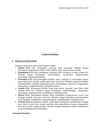 Kurikulum Tingkat Satuan Pendidikan (KTSP)

Lampiran Penilaian
A. PENILAIAN KOGNITIF
Cakupan yang diukur dalam ranah Kognitif adalah:
1. Ingatan (C1) yaitu kemampuan seseorang untuk mengingat. Ditandai dengan
kemampuan menyebutkan simbol, istilah, definisi, fakta, aturan, urutan, metode.
2. Pemahaman (C2) yaitu kemampuan seseorang untuk memahami tentang sesuatu hal.
Ditandai dengan kemampuan menerjemahkan, menafsirkan, memperkirakan,
menentukan, menginterprestasikan.
3. Penerapan (C3), yaitu kemampuan berpikir untuk menjaring & menerapkan dengan
tepat tentang teori, prinsip, simbol pada situasi baru/nyata. Ditandai dengan kemampuan
menghubungkan, memilih, mengorganisasikan, memindahkan, menyusun, menggunakan,
menerapkan, mengklasifikasikan, mengubah struktur.
4. Analisis (C4), Kemampuan berfikir secara logis dalam meninjau suatu fakta/ objek
menjadi lebih rinci. Ditandai dengan kemampuan membandingkan, menganalisis,
menemukan, mengalokasikan, membedakan, mengkategorikan.
5. Sintesis (C5), Kemampuan berpikir untuk memadukan konsep-konsep secara logis
sehingga menjadi suatu pola yang baru. Ditandai dengan kemampuan mensintesiskan,
menyimpulkan, menghasilkan, mengembangkan, menghubungkan, mengkhususkan.
6. Evaluasi (C6), Kemampuan berpikir untuk dapat memberikan pertimbangan terhadap
sustu situasi, sistem nilai, metoda, persoalan dan pemecahannya dengan menggunakan
tolak ukur tertentu sebagai patokan. Ditandai dengan kemampuan menilai, menafsirkan,
mempertimbangkan dan menentukan.
Instrumen Penilaian :

248

 