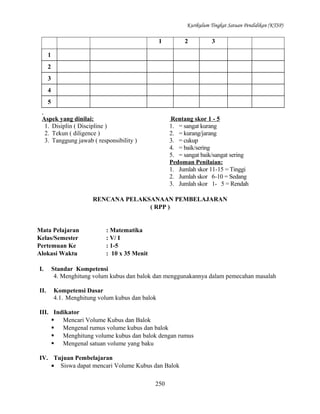 Kurikulum Tingkat Satuan Pendidikan (KTSP)

1

2

3

1
2
3
4
5
Aspek yang dinilai:
1. Disiplin ( Discipline )
2. Tekun ( diligence )
3. Tanggung jawab ( responsibility )

Rentang skor 1 - 5
1. = sangat kurang
2. = kurang/jarang
3. = cukup
4. = baik/sering
5. = sangat baik/sangat sering
Pedoman Penilaian:
1. Jumlah skor 11-15 = Tinggi
2. Jumlah skor 6-10 = Sedang
3. Jumlah skor 1- 5 = Rendah

RENCANA PELAKSANAAN PEMBELAJARAN
( RPP )

Mata Pelajaran
Kelas/Semester
Pertemuan Ke
Alokasi Waktu
I.
II.

: Matematika
: V/ I
: 1-5
: 10 x 35 Menit

Standar Kompetensi
4. Menghitung volum kubus dan balok dan menggunakannya dalam pemecahan masalah
Kompetensi Dasar
4.1. Menghitung volum kubus dan balok

III. Indikator
 Mencari Volume Kubus dan Balok
 Mengenal rumus volume kubus dan balok
 Menghitung volume kubus dan balok dengan rumus
 Mengenal satuan volume yang baku
IV. Tujuan Pembelajaran
• Siswa dapat mencari Volume Kubus dan Balok
250

 