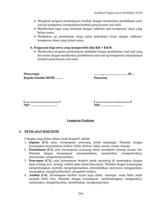 Kurikulum Tingkat Satuan Pendidikan (KTSP)

• Mengikuti program pembelajaran kembali dengan memberikan pembahasan soalsoal uji kompetensi (menjelaskan kembali penyelesaian soal-soal).
• Memberikan tugas yang berkaitan dengan indikator atau kompetensi dasar yang
belum tuntas.
• Melakukan uji pemahaman ulang (ujian perbaikan) sesuai dengan indikator/
kompetensi dasar yang belum tuntas.
b. Pengayaan bagi siswa yang memperoleh nilai KD > KKM:
• Memberikan program pembelajaran tambahan berupa pembahasan soal-soal yang
bervariasi dengan memberikan pembahasan soal-soal uji kompetensi (menjelaskan
kembali penyelesaian soal-soal).

Menyetujui
Kepala Sekolah SD/MI …….

……...., ………………… 20…
Penyusun

( ………………..………… )
NIP : ……………………

( …………………...……… )
NIP: …………………

Lampiran Penilaian
A. PENILAIAN KOGNITIF
Cakupan yang diukur dalam ranah Kognitif adalah:
1. Ingatan (C1) yaitu kemampuan seseorang untuk mengingat. Ditandai dengan
kemampuan menyebutkan simbol, istilah, definisi, fakta, aturan, urutan, metode.
2. Pemahaman (C2) yaitu kemampuan seseorang untuk memahami tentang sesuatu hal.
Ditandai dengan kemampuan menerjemahkan, menafsirkan, memperkirakan,
menentukan, menginterprestasikan.
3. Penerapan (C3), yaitu kemampuan berpikir untuk menjaring & menerapkan dengan
tepat tentang teori, prinsip, simbol pada situasi baru/nyata. Ditandai dengan kemampuan
menghubungkan, memilih, mengorganisasikan, memindahkan, menyusun, menggunakan,
menerapkan, mengklasifikasikan, mengubah struktur.
4. Analisis (C4), Kemampuan berfikir secara logis dalam meninjau suatu fakta/ objek
menjadi lebih rinci. Ditandai dengan kemampuan membandingkan, menganalisis,
menemukan, mengalokasikan, membedakan, mengkategorikan.
254

 