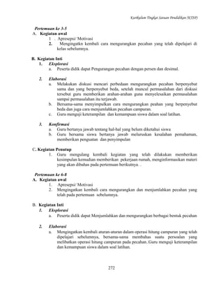 Kurikulum Tingkat Satuan Pendidikan (KTSP)

Pertemuan ke 3-5
A. Kegiatan awal
1 . Apresepsi/ Motivasi
2.
Mengingatkn kembali cara mengurangkan pecahan yang telah dipelajari di
kelas sebelumnya.
B. Kegiatan Inti
1.
Eksplorasi
a. Peserta didik dapat Pengurangan pecahan dengan persen dan desimal.
2.

Elaborasi
a. Melakukan diskusi mencari perbedaan mengurangkan pecahan berpenyebut
sama dan yang berpenyebut beda, setelah muncul permasalahan dari diskusi
tersebut guru memberikan arahan-arahan guna menyelesaikan permasalahan
sampai permasalahan itu terjawab.
b. Bersama-sama menyimpulkan cara mengurangkan peahan yang berpenyebut
beda dan juga cara menjumlahkan pecahan campuran.
c. Guru menguji keterampilan dan kemampuan siswa dalam soal latihan.

3.

Konfirmasi
a. Guru bertanya jawab tentang hal-hal yang belum diketahui siswa
b. Guru bersama siswa bertanya jawab meluruskan kesalahan pemahaman,
memberikan penguatan dan penyimpulan

C. Kegiatan Penutup
1. Guru mengulang kembali kegiatan yang telah dilakukan memberikan
kesimpulan kemudian memberikan pekerjaan rumah, menginformasikan materi
yang akan dibahas pada pertemuan berikutnya. .
Pertemuan ke 6-8
A. Kegiatan awal
1. Apresepsi/ Motivasi
2. Mengingatkan kembali cara mengurangkan dan menjumlahkan pecahan yang
telah pada pertemuan sebelumnya.
B. Kegiatan Inti
1.
Eksplorasi
a. Peserta didik dapat Menjumlahkan dan mengurangkan berbagai bentuk pecahan
2.

Elaborasi
a. Mengingatkan kembali aturan-aturan dalam operasi hitung campuran yang telah
dipelajari sebelumnya, bersama-sama membahas suatu persoalan yang
melibatkan operasi hitung campuran pada pecahan..Guru menguji keterampilan
dan kemampuan siswa dalam soal latihan.

272

 