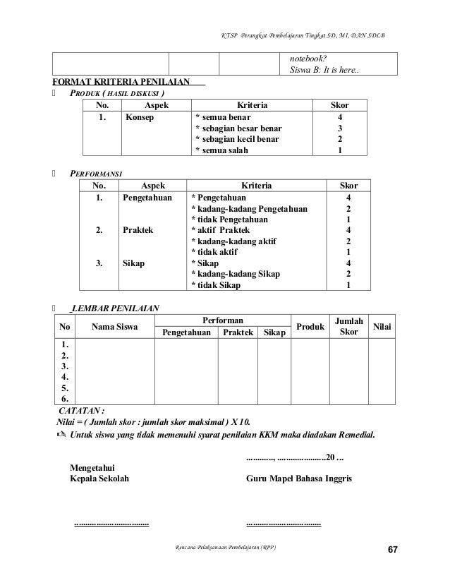 Format Penilaian Membaca Nyaring Bagis