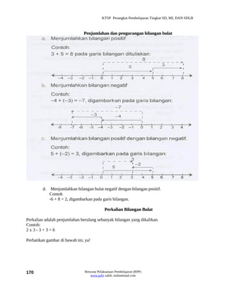 KTSP Perangkat Pembelajaran Tingkat SD, MI, DAN SDLB



                                Penjumlahan dan pengurangan bilangan bulat




         d.    Menjumlahkan bilangan bulat negatif dengan bilangan positif.
              Contoh
              -6 + 8 = 2, digambarkan pada garis bilangan.

                                              Perkalian Bilangan Bulat

Perkalian adalah penjumlahan berulang sebanyak bilangan yang dikalikan.
Contoh:
2x3-3+3=6

Perhatikan gambar di bawah ini, ya!




170                              Rencana Pelaksanaan Pembelajaran (RPP)
                                    www.jufri saleh, muhammad.com
 