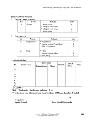KTSP Perangkat Pembelajaran Tingkat SD, MI, DAN SDLB




Format Kriteria Penilaian
   PRODUK ( HASIL DISKUSI )
          No.           Aspek                        Kriteria                                  Skor
           1.     Konsep                  * semua benar                                         4
                                          * sebagian besar benar                                3
                                          * sebagian kecil benar                                2
                                          * semua salah                                         1

      PERFORMANSI
            No.        Aspek                          Kriteria                                     Skor
            1.     Pengetahuan          * Pengetahuan                                               4
                                        * kadang-kadang Pengetahuan                                 2
                                        * tidak Pengetahuan                                         1

             2.     Sikap               * Sikap                                                         4
                                        * kadang-kadang Sikap                                           2
                                        * tidak Sikap                                                   1

Lembar Penilaian
                                           Performan                                      Jumlah
      No      Nama Siswa                                                Produk                              Nilai
                                 Pengetahuan            Sikap                              Skor
       1.
       2.
       3.
       4.
       5.
       6.
       7.
       8.
     CATATAN :
    Nilai = ( Jumlah skor : jumlah skor maksimal ) X 10.
     Untuk siswa yang tidak memenuhi syarat penilaian KKM maka diadakan Remedial.

                                                           ............, ......................20 ...
       Mengetahui
       Kepala Sekolah                                      Guru Mapel Matematika




                                 Rencana Pelaksanaan Pembelajaran (RPP)                                             271
                                    www.jufri saleh, muhammad.com
 
