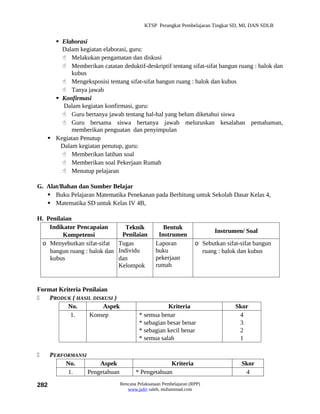 KTSP Perangkat Pembelajaran Tingkat SD, MI, DAN SDLB


       Elaborasi
        Dalam kegiatan elaborasi, guru:
         Melakukan pengamatan dan diskusi
         Memberikan catatan deduktif-deskriptif tentang sifat-sifat bangun ruang : balok dan
            kubus
         Mengeksposisi tentang sifat-sifat bangun ruang : balok dan kubus
         Tanya jawab
       Konfirmasi
         Dalam kegiatan konfirmasi, guru:
         Guru bertanya jawab tentang hal-hal yang belum diketahui siswa
         Guru bersama siswa bertanya jawab meluruskan kesalahan pemahaman,
            memberikan penguatan dan penyimpulan
     Kegiatan Penutup
        Dalam kegiatan penutup, guru:
         Memberikan latihan soal
         Memberikan soal Pekerjaan Rumah
         Menutup pelajaran

G. Alat/Bahan dan Sumber Belajar
    Buku Pelajaran Matematika Penekanan pada Berhitung untuk Sekolah Dasar Kelas 4,
    Matematika SD untuk Kelas IV 4B,

H. Penilaian
    Indikator Pencapaian        Teknik             Bentuk
                                                                          Instrumen/ Soal
         Kompetensi            Penilaian         Instrumen
 o Menyebutkan sifat-sifat Tugas                Laporan            o Sebutkan sifat-sifat bangun
    bangun ruang : balok dan Individu           buku                 ruang : balok dan kubus
    kubus                    dan                pekerjaan
                             Kelompok           rumah


Format Kriteria Penilaian
   PRODUK ( HASIL DISKUSI )
          No.           Aspek                       Kriteria                      Skor
           1.     Konsep                 * semua benar                             4
                                         * sebagian besar benar                    3
                                         * sebagian kecil benar                    2
                                         * semua salah                             1

     PERFORMANSI
           No.        Aspek                         Kriteria                        Skor
           1.     Pengetahuan          * Pengetahuan                                 4

282                             Rencana Pelaksanaan Pembelajaran (RPP)
                                   www.jufri saleh, muhammad.com
 