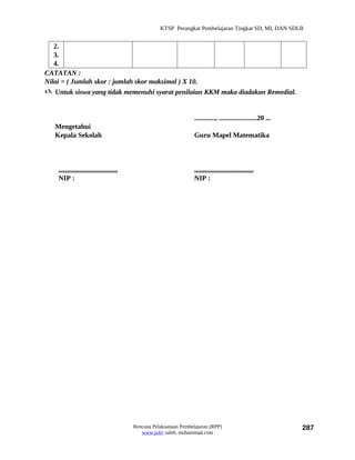 KTSP Perangkat Pembelajaran Tingkat SD, MI, DAN SDLB


   2.
   3.
   4.
CATATAN :
Nilai = ( Jumlah skor : jumlah skor maksimal ) X 10.
 Untuk siswa yang tidak memenuhi syarat penilaian KKM maka diadakan Remedial.


                                                                   ............, ......................20 ...
   Mengetahui
   Kepala Sekolah                                                  Guru Mapel Matematika



    ..................................                             ..................................
    NIP :                                                          NIP :




                                         Rencana Pelaksanaan Pembelajaran (RPP)                                 287
                                            www.jufri saleh, muhammad.com
 