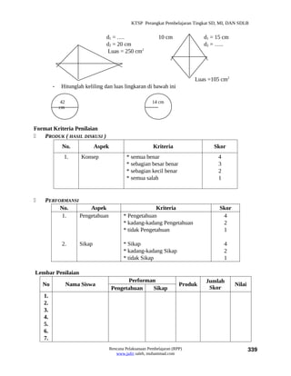 KTSP Perangkat Pembelajaran Tingkat SD, MI, DAN SDLB


                                   d1 = ….                      10 cm               d1 = 15 cm
                                   d2 = 20 cm                                       d2 = …..
                                    Luas = 250 cm2



                                                                                Luas =105 cm2
         -    Hitunglah keliling dan luas lingkaran di bawah ini

              42                                             14 cm
             cm



Format Kriteria Penilaian
   PRODUK ( HASIL DISKUSI )
              No.              Aspek                         Kriteria                   Skor
               1.       Konsep                  * semua benar                            4
                                                * sebagian besar benar                   3
                                                * sebagian kecil benar                   2
                                                * semua salah                            1


   PERFORMANSI
         No.        Aspek                                   Kriteria                      Skor
         1.     Pengetahuan                   * Pengetahuan                                4
                                              * kadang-kadang Pengetahuan                  2
                                              * tidak Pengetahuan                          1

              2.       Sikap                  * Sikap                                        4
                                              * kadang-kadang Sikap                          2
                                              * tidak Sikap                                  1

Lembar Penilaian
                                             Performan                              Jumlah
    No             Nama Siswa                                              Produk                Nilai
                                       Pengetahuan   Sikap                           Skor
    1.
    2.
    3.
    4.
    5.
    6.
    7.
                                       Rencana Pelaksanaan Pembelajaran (RPP)                            339
                                          www.jufri saleh, muhammad.com
 