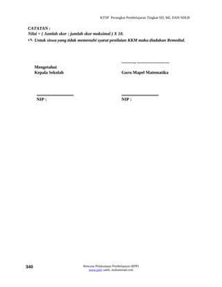 KTSP Perangkat Pembelajaran Tingkat SD, MI, DAN SDLB


CATATAN :
Nilai = ( Jumlah skor : jumlah skor maksimal ) X 10.
 Untuk siswa yang tidak memenuhi syarat penilaian KKM maka diadakan Remedial.



                                                                      ............, ..............................
      Mengetahui
      Kepala Sekolah                                                  Guru Mapel Matematika



       ..................................                             ..................................
       NIP :                                                          NIP :




340                                         Rencana Pelaksanaan Pembelajaran (RPP)
                                               www.jufri saleh, muhammad.com
 