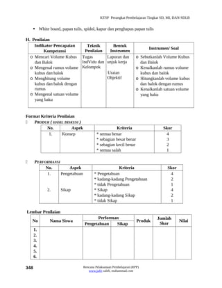 KTSP Perangkat Pembelajaran Tingkat SD, MI, DAN SDLB


     White board, papan tulis, spidol, kapur dan penghapus papan tulis

H. Penilaian
    Indikator Pencapaian      Teknik               Bentuk
                                                                         Instrumen/ Soal
         Kompetensi          Penilaian           Instrumen
  o Mencari Volume Kubus Tugas                  Laporan dan        o Sebutkanlah Volume Kubus
    dan Balok              IndVidu dan          unjuk kerja          dan Balok
  o Mengenal rumus volume Kelompok                                 o Kenalkanlah rumus volume
    kubus dan balok                             Uraian               kubus dan balok
  o Menghitung volume                           Objektif           o Hitungkanlah volume kubus
    kubus dan balok dengan                                           dan balok dengan rumus
    rumus                                                          o Kenalkanlah satuan volume
  o Mengenal satuan volume                                           yang baku
    yang baku


Format Kriteria Penilaian
   PRODUK ( HASIL DISKUSI )
          No.           Aspek                       Kriteria                    Skor
           1.     Konsep                 * semua benar                           4
                                         * sebagian besar benar                  3
                                         * sebagian kecil benar                  2
                                         * semua salah                           1

     PERFORMANSI
           No.        Aspek                          Kriteria                     Skor
           1.     Pengetahuan          * Pengetahuan                               4
                                       * kadang-kadang Pengetahuan                 2
                                       * tidak Pengetahuan                         1
            2.     Sikap               * Sikap                                     4
                                       * kadang-kadang Sikap                       2
                                       * tidak Sikap                               1

Lembar Penilaian
                                      Performan                              Jumlah
    No       Nama Siswa                                             Produk                 Nilai
                                Pengetahuan   Sikap                           Skor
      1.
      2.
      3.
      4.
      5.
      6.

348                             Rencana Pelaksanaan Pembelajaran (RPP)
                                   www.jufri saleh, muhammad.com
 