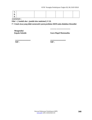 KTSP Perangkat Pembelajaran Tingkat SD, MI, DAN SDLB


   7.
   8.
   9.
CATATAN :
Nilai = ( Jumlah skor : jumlah skor maksimal ) X 10.
 Untuk siswa yang tidak memenuhi syarat penilaian KKM maka diadakan Remedial.

                                                                   ............, ..............................
   Mengetahui
   Kepala Sekolah                                                  Guru Mapel Matematika


    ..................................                             ..................................
    NIP :                                                          NIP :




                                         Rencana Pelaksanaan Pembelajaran (RPP)                                   349
                                            www.jufri saleh, muhammad.com
 