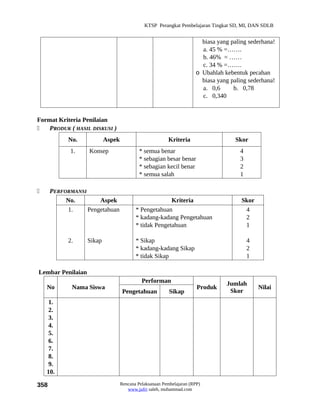 KTSP Perangkat Pembelajaran Tingkat SD, MI, DAN SDLB


                                                                        biasa yang paling sederhana!
                                                                        a. 45 % =…….
                                                                        b. 46% = ……
                                                                        c. 34 % =…….
                                                                      o Ubahlah kebentuk pecahan
                                                                        biasa yang paling sederhana!
                                                                        a. 0,6      b. 0,78
                                                                        c. 0,340


Format Kriteria Penilaian
   PRODUK ( HASIL DISKUSI )
            No.            Aspek                         Kriteria                   Skor
            1.     Konsep                   * semua benar                             4
                                            * sebagian besar benar                    3
                                            * sebagian kecil benar                    2
                                            * semua salah                             1

     PERFORMANSI
           No.        Aspek                             Kriteria                       Skor
           1.     Pengetahuan             * Pengetahuan                                 4
                                          * kadang-kadang Pengetahuan                   2
                                          * tidak Pengetahuan                           1

            2.     Sikap                  * Sikap                                         4
                                          * kadang-kadang Sikap                           2
                                          * tidak Sikap                                   1

Lembar Penilaian
                                             Performan                           Jumlah
    No       Nama Siswa                                                Produk                 Nilai
                                    Pengetahuan           Sikap                   Skor
     1.
     2.
     3.
     4.
     5.
     6.
     7.
     8.
     9.
    10.

358                                Rencana Pelaksanaan Pembelajaran (RPP)
                                      www.jufri saleh, muhammad.com
 