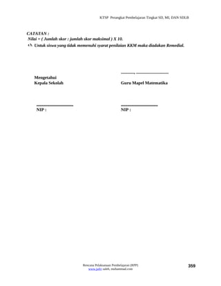 KTSP Perangkat Pembelajaran Tingkat SD, MI, DAN SDLB



CATATAN :
Nilai = ( Jumlah skor : jumlah skor maksimal ) X 10.
 Untuk siswa yang tidak memenuhi syarat penilaian KKM maka diadakan Remedial.




                                                                   ............, ..............................
   Mengetahui
   Kepala Sekolah                                                  Guru Mapel Matematika



    ..................................                             ..................................
    NIP :                                                          NIP :




                                         Rencana Pelaksanaan Pembelajaran (RPP)                                   359
                                            www.jufri saleh, muhammad.com
 