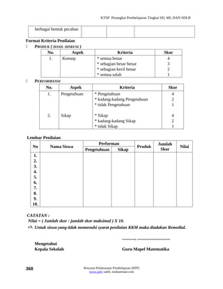 KTSP Perangkat Pembelajaran Tingkat SD, MI, DAN SDLB


      berbagai bentuk pecahan

Format Kriteria Penilaian
   PRODUK ( HASIL DISKUSI )
          No.           Aspek                       Kriteria                                    Skor
           1.     Konsep                 * semua benar                                           4
                                         * sebagian besar benar                                  3
                                         * sebagian kecil benar                                  2
                                         * semua salah                                           1
     PERFORMANSI
           No.        Aspek                          Kriteria                                       Skor
           1.     Pengetahuan          * Pengetahuan                                                 4
                                       * kadang-kadang Pengetahuan                                   2
                                       * tidak Pengetahuan                                           1

            2.     Sikap               * Sikap                                                           4
                                       * kadang-kadang Sikap                                             2
                                       * tidak Sikap                                                     1

Lembar Penilaian
                                       Performan                                          Jumlah
    No        Nama Siswa                                               Produk                                Nilai
                                 Pengetahuan   Sikap                                       Skor
     1.
     2.
     3.
     4.
     5.
     6.
     7.
     8.
     9.
    10.

CATATAN :
Nilai = ( Jumlah skor : jumlah skor maksimal ) X 10.
 Untuk siswa yang tidak memenuhi syarat penilaian KKM maka diadakan Remedial.

                                                          ............, ..............................
      Mengetahui
      Kepala Sekolah                                      Guru Mapel Matematika



368                             Rencana Pelaksanaan Pembelajaran (RPP)
                                   www.jufri saleh, muhammad.com
 