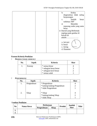 KTSP Perangkat Pembelajaran Tingkat SD, MI, DAN SDLB


                                                                            b.      Kedua
                                                                           diagonalnya tidak saling
                                                                           berpotongan
                                                                        c.          Jumlah      besar
                                                                           sudutnya 3600
                                                                        d.          Memiliki
                                                                           sepasang sudut yang sama
                                                                           besar.
                                                                      o Daerah yang Berbentuk
                                                                        segitiga pada gambar di
                                                                        bawah ini
                                                                        adalah……………….

                                                                            a. Jari-jari
                                                                            b. busur
                                                                            c. Juring
                                                                            d. Diameter


Format Kriteria Penilaian
   PRODUK ( HASIL DISKUSI )
            No.            Aspek                         Kriteria                          Skor
            1.     Konsep                   * semua benar                                   4
                                            * sebagian besar benar                          3
                                            * sebagian kecil benar                          2
                                            * semua salah                                   1

     PERFORMANSI
           No.        Aspek                             Kriteria                            Skor
           1.     Pengetahuan             * Pengetahuan                                      4
                                          * kadang-kadang Pengetahuan                        2
                                          * tidak Pengetahuan                                1

            2.     Sikap                  * Sikap                                               4
                                          * kadang-kadang Sikap                                 2
                                          * tidak Sikap                                         1

Lembar Penilaian
                                         Performan                                   Jumlah
    No       Nama Siswa                                                Produk                       Nilai
                                   Pengetahuan   Sikap                                Skor
      1.
      2.

376                                Rencana Pelaksanaan Pembelajaran (RPP)
                                      www.jufri saleh, muhammad.com
 