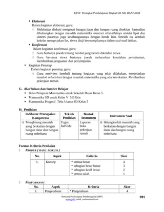 KTSP Perangkat Pembelajaran Tingkat SD, MI, DAN SDLB


       Elaborasi
        Dalam kegiatan elaborasi, guru:
         Melakukan diskusi mengenai bangun datar dan bangun ruang disekitar kemudian
            dihubungkan dengan masalah matematika mencari sifat-sifatnya smietri lipat dan
            simetri putarnya juga kesebangunanya dengan benda lain. Setelah itu kembali
            kekelas mengerjakan lks, siswa diuji keterampilannya dalam soal-soal latihan.
       Konfirmasi
         Dalam kegiatan konfirmasi, guru:
         Guru bertanya jawab tentang hal-hal yang belum diketahui siswa
         Guru bersama siswa bertanya jawab meluruskan kesalahan pemahaman,
            memberikan penguatan dan penyimpulan
     Kegiatan Penutup
        Dalam kegiatan penutup, guru:
         Guru meriview kembali tentang kegiatan yang telah dilakukan, menjelaskan
            masalah sehari-hari dengan masalah matematika yang ada keterkaitan. Memberikan
            pekerjaan rumah.

G. Alat/Bahan dan Sumber Belajar
    Buku Pelajaran Matematika untuk Sekolah Dasar Kelas 5 .
    Matematika SD untuk Kelas V 5 B Esis
    Matematika Progesif Teks Utama SD Kelas 5

H. Penilaian
    Indikator Pencapaian       Teknik              Bentuk
                                                                         Instrumen/ Soal
         Kompetensi           Penilaian          Instrumen
  o Menghitung masalah      Tugas               Laporan            o Hitungkanlah masalah yang
    yang berkaitan dengan   IndVidu             buku                 berkaitan dengan bangun
    bangun datar dan bangun                     pekerjaan            datar dan bangun ruang
    ruang sederhana                             rumah                sederhana


Format Kriteria Penilaian
   PRODUK ( HASIL DISKUSI )
           No.          Aspek                         Kriteria                  Skor
            1.     Konsep                * semua benar                            4
                                         * sebagian besar benar                   3
                                         * sebagian kecil benar                   2
                                         * semua salah                            1

   PERFORMANSI
         No.        Aspek                           Kriteria                       Skor
         1.     Pengetahuan            * Pengetahuan                                4
                                Rencana Pelaksanaan Pembelajaran (RPP)                           391
                                   www.jufri saleh, muhammad.com
 