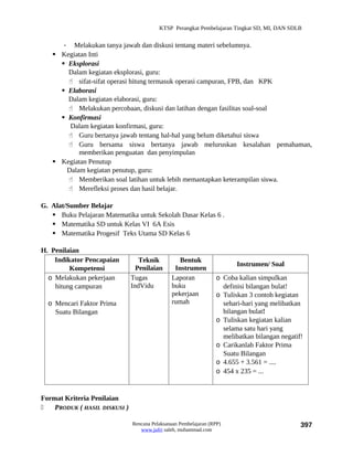 KTSP Perangkat Pembelajaran Tingkat SD, MI, DAN SDLB


      - Melakukan tanya jawab dan diskusi tentang materi sebelumnya.
    Kegiatan Inti
      Eksplorasi
       Dalam kegiatan eksplorasi, guru:
        sifat-sifat operasi hitung termasuk operasi campuran, FPB, dan KPK
      Elaborasi
       Dalam kegiatan elaborasi, guru:
        Melakukan percobaan, diskusi dan latihan dengan fasilitas soal-soal
      Konfirmasi
        Dalam kegiatan konfirmasi, guru:
        Guru bertanya jawab tentang hal-hal yang belum diketahui siswa
        Guru bersama siswa bertanya jawab meluruskan kesalahan pemahaman,
           memberikan penguatan dan penyimpulan
    Kegiatan Penutup
       Dalam kegiatan penutup, guru:
        Memberikan soal latihan untuk lebih memantapkan keterampilan siswa.
        Merefleksi proses dan hasil belajar.

G. Alat/Sumber Belajar
    Buku Pelajaran Matematika untuk Sekolah Dasar Kelas 6 .
    Matematika SD untuk Kelas VI 6A Esis
    Matematika Progesif Teks Utama SD Kelas 6

H. Penilaian
    Indikator Pencapaian          Teknik          Bentuk
                                                                         Instrumen/ Soal
         Kompetensi              Penilaian      Instrumen
  o Melakukan pekerjaan        Tugas           Laporan            o Coba kalian simpulkan
    hitung campuran            IndVidu         buku                 definisi bilangan bulat!
                                               pekerjaan          o Tuliskan 3 contoh kegiatan
  o Mencari Faktor Prima                       rumah                sehari-hari yang melibatkan
    Suatu Bilangan                                                  bilangan bulat!
                                                                  o Tuliskan kegiatan kalian
                                                                    selama satu hari yang
                                                                    melibatkan bilangan negatif!
                                                                  o Carikanlah Faktor Prima
                                                                    Suatu Bilangan
                                                                  o 4.655 + 3.561 = ....
                                                                  o 454 x 235 = ...


Format Kriteria Penilaian
   PRODUK ( HASIL DISKUSI )

                               Rencana Pelaksanaan Pembelajaran (RPP)                          397
                                  www.jufri saleh, muhammad.com
 