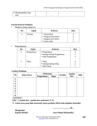 KTSP Perangkat Pembelajaran Tingkat SD, MI, DAN SDLB


     o Mengumpulkan data
       nilai




Format Kriteria Penilaian
   PRODUK ( HASIL DISKUSI )
             No.            Aspek                         Kriteria                                Skor
              1.    Konsep                   * semua benar                                           4
                                             * sebagian besar benar                                  3
                                             * sebagian kecil benar                                  2
                                             * semua salah                                           1

      PERFORMANSI
            No.        Aspek                             Kriteria                                     Skor
            1.     Pengetahuan             * Pengetahuan                                               4
                                           * kadang-kadang Pengetahuan                                 2
                                           * tidak Pengetahuan                                         1

             2.     Sikap                  * Sikap                                                         4
                                           * kadang-kadang Sikap                                           2
                                           * tidak Sikap                                                   1

Lembar Penilaian
                                          Performan                                          Jumlah
      No      Nama Siswa                                                   Produk                              Nilai
                                    Pengetahuan   Sikap                                       Skor
       1.
       2.
       3.
       4.
       5.
       6.
       7.
       8.
    CATATAN :
    Nilai = ( Jumlah skor : jumlah skor maksimal ) X 10.
     Untuk siswa yang tidak memenuhi syarat penilaian KKM maka diadakan Remedial.

                                                              ............, ......................20 ...
       Mengetahui
       Kepala Sekolah                                         Guru Mapel Matematika

                                    Rencana Pelaksanaan Pembelajaran (RPP)                                             427
                                       www.jufri saleh, muhammad.com
 