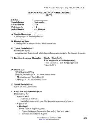 KTSP Perangkat Pembelajaran Tingkat SD, MI, DAN SDLB


                      RENCANA PELAKSANAAN PEMBELAJARAN
                                    ( RPP )

Sekolah                    :   ...........................
Mata Pelajaran             :   Matematika
Kelas/Semester             :   VI/1
Pertemuan Ke-              :   1-2
Alokasi Waktu              :   4 x 35 menit

A. Standar Kompetensi    :
   4. Mengumpulkan dan mengolah data

B. Kompetensi Dasar
   4.2 Mengolah dan menyajikan data dalam bentuk tabel

C. Tujuan Pembelajaran**
   Peserta didik dapat :
   Menyajikan data dalam bentuk tabel, diagram batang, diagram garis, dan diagram lingkaran.

 Karakter siswa yang diharapkan : Disiplin ( Discipline ),
                                   Rasa hormat dan perhatian ( respect )
                                    Tekun ( diligence ) dan Tanggung jawab (
                                   responsibility )

D. Materi Ajar
   PENGOLAHAN DATA
   Mengolah dan Menyajikan Data dalam Bentuk Tabel
    Mengurutkan abel Tabel (Hlm. 86)
    Menyajikan Data dalam Bentuk Tabel

E. Metode Pembelajaran
   survei, observasi, dan latihan

F. Langkah-Langkah Pembelajaran
   Pertemuan ke 1-2
    Kegiatan Awal
       - Memberikan motivasi.
       - Membahas tugas rumah yang diberikan pada pertemuan sebelumnya.
    Kegiatan Inti
       Eksplorasi
        Dalam kegiatan eksplorasi, guru:
         Peserta didik dapat Pengamatan dan analisis data hasil survei
         Penyajian dalam bentuk diagram

                                    Rencana Pelaksanaan Pembelajaran (RPP)                            429
                                       www.jufri saleh, muhammad.com
 