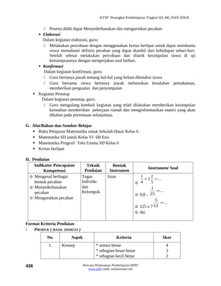 KTSP Perangkat Pembelajaran Tingkat SD, MI, DAN SDLB


        Peserta didik dapat Menyederhanakan dan mengurutkan pecahan
      Elaborasi
       Dalam kegiatan elaborasi, guru:
        Melakukan percobaan dengan menggunakan kertas berlipat untuk dapat membantu
           siswa memahami definisi pecahan yang dapat diambil dari kehidupan sehari-hari.
           Setelah selesai melakukan percobaan dan ditarik kesimpulan siswa di uji
           kemampuannya dengan mengerjakan soal latihan.
      Konfirmasi
        Dalam kegiatan konfirmasi, guru:
        Guru bertanya jawab tentang hal-hal yang belum diketahui siswa
        Guru bersama siswa bertanya jawab meluruskan kesalahan pemahaman,
           memberikan penguatan dan penyimpulan
    Kegiatan Penutup
       Dalam kegiatan penutup, guru:
        Guru mengulang kembali kegiatan yang telah dilakukan memberikan kesimpulan
           kemudian memberikan pekerjaan rumah dan menginformasikan materi yang akan
           dibahas pada pertemuan selanjutnya.

G. Alat/Bahan dan Sumber Belajar
    Buku Pelajaran Matematika untuk Sekolah Dasar Kelas 6 .
    Matematika SD untuk Kelas VI 6B Esis
    Matematika Progesif Teks Utama SD Kelas 6
    Kertas berlipat

H. Penilaian
    Indikator Pencapaian          Teknik          Bentuk
                                                                           Instrumen/ Soal
         Kompetensi              Penilaian      Instrumen
  o Mengenal berbagai          Tugas           Isian                1     2
                                                                       + 2 = ...
    bentuk pecahan             Individu                           o 4     5
  o Menyederhanakan            dan                                        1
    pecahan                    Kelompok                                      = ...
                                                                  o 0,8 - 25
  o Mengurutkan pecahan                                                      5
                                                                               = ...
                                                                  o 125 x 7 12
                                                                  o dst.

Format Kriteria Penilaian
   PRODUK ( HASIL DISKUSI )
           No.         Aspek                         Kriteria                     Skor
            1.    Konsep                * semua benar                                4
                                        * sebagian besar benar                       3
                                        * sebagian kecil benar                       2

438                            Rencana Pelaksanaan Pembelajaran (RPP)
                                  www.jufri saleh, muhammad.com
 