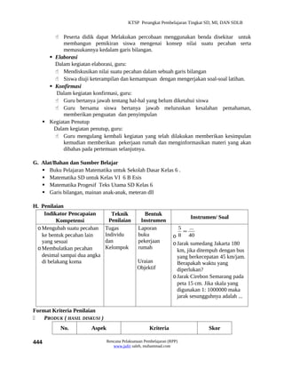 KTSP Perangkat Pembelajaran Tingkat SD, MI, DAN SDLB


        Peserta didik dapat Melakukan percobaan menggunakan benda disekitar untuk
           membangun pemikiran siswa mengenai konsep nilai suatu pecahan serta
           memasukannya kedalam garis bilangan.
      Elaborasi
       Dalam kegiatan elaborasi, guru:
        Mendiskusikan nilai suatu pecahan dalam sebuah garis bilangan
        Siswa diuji keterampilan dan kemampuan dengan mengerjakan soal-soal latihan.
      Konfirmasi
        Dalam kegiatan konfirmasi, guru:
        Guru bertanya jawab tentang hal-hal yang belum diketahui siswa
        Guru bersama siswa bertanya jawab meluruskan kesalahan pemahaman,
           memberikan penguatan dan penyimpulan
    Kegiatan Penutup
       Dalam kegiatan penutup, guru:
        Guru mengulang kembali kegiatan yang telah dilakukan memberikan kesimpulan
           kemudian memberikan pekerjaan rumah dan menginformasikan materi yang akan
           dibahas pada pertemuan selanjutnya.

G. Alat/Bahan dan Sumber Belajar
    Buku Pelajaran Matematika untuk Sekolah Dasar Kelas 6 .
    Matematika SD untuk Kelas VI 6 B Esis
    Matematika Progesif Teks Utama SD Kelas 6
    Garis bilangan, mainan anak-anak, meteran dll

H. Penilaian
    Indikator Pencapaian          Teknik          Bentuk
                                                                         Instrumen/ Soal
          Kompetensi             Penilaian      Instrumen
 o Mengubah suatu pecahan      Tugas           Laporan              5   ...
                                                                      =
   ke bentuk pecahan lain      Individu        buku               o 8 40
   yang sesuai                 dan             pekerjaan          o Jarak sumedang Jakarta 180
 o Membulatkan pecahan         Kelompok        rumah
                                                                    km, jika ditempuh dengan bus
   desimal sampai dua angka                                         yang berkecepatan 45 km/jam.
   di belakang koma                            Uraian               Berapakah waktu yang
                                               Objektif             diperlukan?
                                                                  o Jarak Cirebon Semarang pada
                                                                    peta 15 cm. Jika skala yang
                                                                    digunakan 1: 1000000 maka
                                                                    jarak sesungguhnya adalah ...

Format Kriteria Penilaian
   PRODUK ( HASIL DISKUSI )
           No.         Aspek                         Kriteria                    Skor

444                            Rencana Pelaksanaan Pembelajaran (RPP)
                                  www.jufri saleh, muhammad.com
 