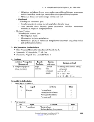 KTSP Perangkat Pembelajaran Tingkat SD, MI, DAN SDLB


         Melakukan study kasus dengan menggunakan operasi hitung bilangan, pengamatan,
            analisis dan diskusi untuk dapat menentukan aturan operasi hitung campuran
         Melakukan diskusi dan latihan dengan fasilitas soal-soal
       Konfirmasi
         Dalam kegiatan konfirmasi, guru:
         Guru bertanya jawab tentang hal-hal yang belum diketahui siswa
         Guru bersama siswa bertanya jawab meluruskan kesalahan pemahaman,
            memberikan penguatan dan penyimpulan
     Kegiatan Penutup
        Dalam kegiatan penutup, guru:
         Menyimpulkan materi
         Mengevaluasi kegiatan pembelajaran
         Memberikan pekerjaan rumah dan menginformasikan materi yang akan dibahas
            pada pertemuan selanjutnya

G. Alat/Bahan dan Sumber Belajar
    Buku Pelajaran Matematika untuk Sekolah Dasar Kelas 4 .
    Matematika SD untuk Kelas IV 4 B Esis
    Matematika Progesif Teks Utama SD Kelas 4

H. Penilaian
    Indikator Pencapaian          Teknik          Bentuk
                                                                         Instrumen/ Soal
         Kompetensi              Penilaian      Instrumen
  o Menghitung operasi         Tugas           Laporan            o Hitungkanlah operasi hitung
    hitung campuran            Individu        buku                 campuran
                                               pekerjaan          o 6 + 4 x 5 = ....
                                               rumah              o 24 x 17 + 42 = ....
                                                                  o 12 + 8 x 15 – 9 = ....

Format Kriteria Penilaian
   PRODUK ( HASIL DISKUSI )
           No.         Aspek                         Kriteria                   Skor
            1.    Konsep                * semua benar                             4
                                        * sebagian besar benar                    3
                                        * sebagian kecil benar                    2
                                        * semua salah                             1

   PERFORMANSI
         No.        Aspek                          Kriteria                        Skor
         1.     Pengetahuan           * Pengetahuan                                 4
                                      * kadang-kadang Pengetahuan                   2
                               Rencana Pelaksanaan Pembelajaran (RPP)                         189
                                  www.jufri saleh, muhammad.com
 