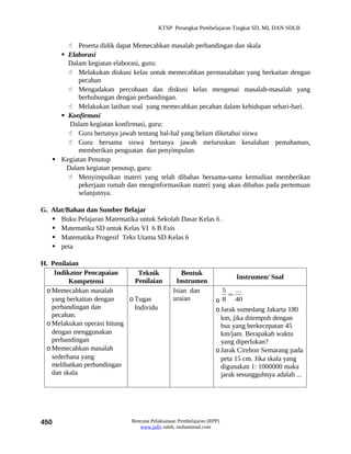 KTSP Perangkat Pembelajaran Tingkat SD, MI, DAN SDLB


        Peserta didik dapat Memecahkan masalah perbandingan dan skala
      Elaborasi
       Dalam kegiatan elaborasi, guru:
        Melakukan diskusi kelas untuk memecahkan permasalahan yang berkaitan dengan
           pecahan
        Mengadakan percobaan dan diskusi kelas mengenai masalah-masalah yang
           berhubungan dengan perbandingan.
        Melakukan latihan soal yang memecahkan pecahan dalam kehidupan sehari-hari.
      Konfirmasi
        Dalam kegiatan konfirmasi, guru:
        Guru bertanya jawab tentang hal-hal yang belum diketahui siswa
        Guru bersama siswa bertanya jawab meluruskan kesalahan pemahaman,
           memberikan penguatan dan penyimpulan
    Kegiatan Penutup
       Dalam kegiatan penutup, guru:
        Menyimpulkan materi yang telah dibahas bersama-sama kemudian memberikan
           pekerjaan rumah dan menginformasikan materi yang akan dibahas pada pertemuan
           selanjutnya.

G. Alat/Bahan dan Sumber Belajar
    Buku Pelajaran Matematika untuk Sekolah Dasar Kelas 6 .
    Matematika SD untuk Kelas VI 6 B Esis
    Matematika Progesif Teks Utama SD Kelas 6
    peta

H. Penilaian
    Indikator Pencapaian       Teknik            Bentuk
                                                                        Instrumen/ Soal
         Kompetensi           Penilaian        Instrumen
 o Memecahkan masalah                         Isian dan            5   ...
                                                                     =
   yang berkaitan dengan    o Tugas           uraian             o 8 40
   perbandingan dan           Individu                           o Jarak sumedang Jakarta 180
   pecahan.                                                        km, jika ditempuh dengan
 o Melakukan operasi hitung                                        bus yang berkecepatan 45
   dengan menggunakan                                              km/jam. Berapakah waktu
   perbandingan                                                    yang diperlukan?
 o Memecahkan masalah                                            o Jarak Cirebon Semarang pada
   sederhana yang                                                  peta 15 cm. Jika skala yang
   melibatkan perbandingan                                         digunakan 1: 1000000 maka
   dan skala                                                       jarak sesungguhnya adalah ...




450                          Rencana Pelaksanaan Pembelajaran (RPP)
                                www.jufri saleh, muhammad.com
 
