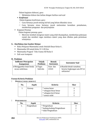 KTSP Perangkat Pembelajaran Tingkat SD, MI, DAN SDLB


        Dalam kegiatan elaborasi, guru:
         Melakukan diskusi dan latihan dengan fasilitas soal-soal
       Konfirmasi
         Dalam kegiatan konfirmasi, guru:
         Guru bertanya jawab tentang hal-hal yang belum diketahui siswa
         Guru bersama siswa bertanya jawab meluruskan kesalahan pemahaman,
            memberikan penguatan dan penyimpulan
     Kegiatan Penutup
        Dalam kegiatan penutup, guru:
         Meriview kembali mengenai materi yang telah disampaikan, memberikan pekerjaan
            rumah dan memberi tugas membaca materi yang akan dibahas pada pertemuan
            selanjutnya.

G. Alat/Bahan dan Sumber Belajar
    Buku Pelajaran Matematika untuk Sekolah Dasar Kelas 6 .
    Matematika SD untuk Kelas VI 6 B Esis
    Matematika Progesif Teks Utama SD Kelas 6
    Soft ware komputer

H. Penilaian
    Indikator Pencapaian          Teknik            Bentuk
                                                                           Instrumen/ Soal
         Kompetensi              Penilaian        Instrumen
 o Menggambar letak benda      o Tugas           Isian dan          o Buatlah denah rumahmu
   secara sederhana              Individu        uraian               beserta lingkungan satu RT di
                                                                      sekitarmu!


Format Kriteria Penilaian
   PRODUK ( HASIL DISKUSI )
            No.        Aspek                          Kriteria                     Skor
            1.     Konsep                * semua benar                              4
                                         * sebagian besar benar                     3
                                         * sebagian kecil benar                     2
                                         * semua salah                              1

     PERFORMANSI
           No.        Aspek                          Kriteria                        Skor
           1.     Pengetahuan          * Pengetahuan                                  4
                                       * kadang-kadang Pengetahuan                    2
                                       * tidak Pengetahuan                            1


454                             Rencana Pelaksanaan Pembelajaran (RPP)
                                   www.jufri saleh, muhammad.com
 