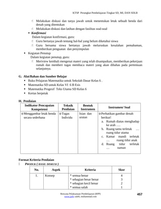 KTSP Perangkat Pembelajaran Tingkat SD, MI, DAN SDLB


        Melakukan diskusi dan tanya jawab untuk menentukan letak sebuah benda dari
           denah yang ditentukan
        Melakukan diskusi dan latihan dengan fasilitas soal-soal
      Konfirmasi
        Dalam kegiatan konfirmasi, guru:
        Guru bertanya jawab tentang hal-hal yang belum diketahui siswa
        Guru bersama siswa bertanya jawab meluruskan kesalahan pemahaman,
           memberikan penguatan dan penyimpulan
    Kegiatan Penutup
       Dalam kegiatan penutup, guru:
        Meriview kembali mengenai materi yang telah disampaikan, memberikan pekerjaan
           rumah dan memberi tugas membaca materi yang akan dibahas pada pertemuan
           selanjutnya.

G. Alat/Bahan dan Sumber Belajar
    Buku Pelajaran Matematika untuk Sekolah Dasar Kelas 6 .
    Matematika SD untuk Kelas VI 6 B Esis
    Matematika Progesif Teks Utama SD Kelas 6
    Kertas berpetak

H. Penilaian
    Indikator Pencapaian          Teknik           Bentuk
                                                                          Instrumen/ Soal
         Kompetensi              Penilaian       Instrumen
 o Menggambar letak benda      o Tugas          Isian dan          o Perhatikan gambar denah
   secara sederhana              Individu       uraian               berikut!
                                                                     a. Rumah diatas menghadap
                                                                         ke arah ….
                                                                     b. Ruang tamu terletak …
                                                                         ruang tidur utama
                                                                     c. Kamar mandi terletak
                                                                         …       ruang tidur anak
                                                                     d. Ruang tidur terletak
                                                                         …        naman


Format Kriteria Penilaian
   PRODUK ( HASIL DISKUSI )
           No.         Aspek                         Kriteria                    Skor
            1.    Konsep                * semua benar                              4
                                        * sebagian besar benar                     3
                                        * sebagian kecil benar                     2
                                        * semua salah                              1
                               Rencana Pelaksanaan Pembelajaran (RPP)                          457
                                  www.jufri saleh, muhammad.com
 