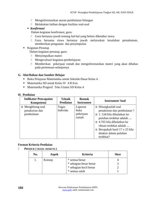 KTSP Perangkat Pembelajaran Tingkat SD, MI, DAN SDLB


        Menginformasikan aturan pembulatan bilangan
        Melakukan latihan dengan fasilitas soal-soal
      Konfirmasi
        Dalam kegiatan konfirmasi, guru:
        Guru bertanya jawab tentang hal-hal yang belum diketahui siswa
        Guru bersama siswa bertanya jawab meluruskan kesalahan pemahaman,
           memberikan penguatan dan penyimpulan
    Kegiatan Penutup
       Dalam kegiatan penutup, guru:
        Menyimpulkan materi
        Mengevaluasi kegiatan pembelajaran
        Memberikan pekerjaan rumah dan menginformasikan materi yang akan dibahas
           pada pertemuan selanjutnya

G. Alat/Bahan dan Sumber Belajar
    Buku Pelajaran Matematika untuk Sekolah Dasar Kelas 4 .
    Matematika SD untuk Kelas IV 4 B Esis
    Matematika Progesif Teks Utama SD Kelas 4

H. Penilaian
    Indikator Pencapaian          Teknik          Bentuk
                                                                         Instrumen/ Soal
         Kompetensi              Penilaian      Instrumen
  o Menghitung soal            Tugas           Laporan            o Hitungkanlah soal
    penaksiran dan             Individu        buku                 penaksiran dan pembulatan ?
    pembulatan                                 pekerjaan          o 1. 534 bila dibulatkan ke
                                               rumah                puluhan terdekat adalah ....
                                                                  o 4.765 bila dibulatkan ke
                                                                    ribuan terdekat adalah ....
                                                                  o Berapakah hasil 17 x 25 bila
                                                                    ditaksir dalam puluhan
                                                                    terdekat?

Format Kriteria Penilaian
   PRODUK ( HASIL DISKUSI )
           No.         Aspek                         Kriteria                   Skor
            1.    Konsep                * semua benar                             4
                                        * sebagian besar benar                    3
                                        * sebagian kecil benar                    2
                                        * semua salah                             1




192                            Rencana Pelaksanaan Pembelajaran (RPP)
                                  www.jufri saleh, muhammad.com
 