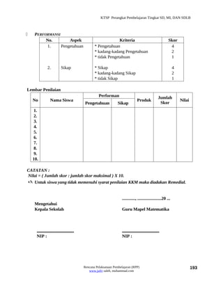 KTSP Perangkat Pembelajaran Tingkat SD, MI, DAN SDLB



    PERFORMANSI
          No.        Aspek                                      Kriteria                                     Skor
          1.     Pengetahuan                      * Pengetahuan                                               4
                                                  * kadang-kadang Pengetahuan                                 2
                                                  * tidak Pengetahuan                                         1

               2.           Sikap                 * Sikap                                                         4
                                                  * kadang-kadang Sikap                                           2
                                                  * tidak Sikap                                                   1

Lembar Penilaian
                                                     Performan                                       Jumlah
    No            Nama Siswa                                                      Produk                              Nilai
                                            Pengetahuan           Sikap                               Skor
     1.
     2.
     3.
     4.
     5.
     6.
     7.
     8.
     9.
    10.

CATATAN :
Nilai = ( Jumlah skor : jumlah skor maksimal ) X 10.
 Untuk siswa yang tidak memenuhi syarat penilaian KKM maka diadakan Remedial.


                                                                     ............, ......................20 ...
     Mengetahui
     Kepala Sekolah                                                  Guru Mapel Matematika



      ..................................                             ..................................
      NIP :                                                          NIP :




                                           Rencana Pelaksanaan Pembelajaran (RPP)                                             193
                                              www.jufri saleh, muhammad.com
 