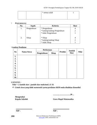 KTSP Perangkat Pembelajaran Tingkat SD, MI, DAN SDLB


                                                     * semua salah                                           1




     PERFORMANSI
           No.        Aspek                                      Kriteria                                     Skor
           1.     Pengetahuan                      * Pengetahuan                                               4
                                                   * kadang-kadang Pengetahuan                                 2
                                                   * tidak Pengetahuan                                         1

                2.           Sikap                 * Sikap                                                         4
                                                   * kadang-kadang Sikap                                           2
                                                   * tidak Sikap                                                   1

Lembar Penilaian
                                                      Performan                                       Jumlah
    No             Nama Siswa                                                      Produk                              Nilai
                                             Pengetahuan           Sikap                               Skor
     1.
     2.
     3.
     4.
     5.
     6.
     7.
     8.
     9.
    10.

CATATAN :
 Nilai = ( Jumlah skor : jumlah skor maksimal ) X 10.
  Untuk siswa yang tidak memenuhi syarat penilaian KKM maka diadakan Remedial.


                                                                      ............, ......................20 ...
      Mengetahui
      Kepala Sekolah                                                  Guru Mapel Matematika



       ..................................                             ..................................
       NIP :                                                          NIP :

200                                         Rencana Pelaksanaan Pembelajaran (RPP)
                                               www.jufri saleh, muhammad.com
 