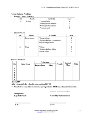 KTSP Perangkat Pembelajaran Tingkat SD, MI, DAN SDLB



Format Kriteria Penilaian
   PRODUK ( HASIL DISKUSI )
          No.           Aspek                                    Kriteria                                   Skor
           1.     Konsep                              * semua benar                                          4
                                                      * sebagian besar benar                                 3
                                                      * sebagian kecil benar                                 2
                                                      * semua salah                                          1

      PERFORMANSI
            No.        Aspek                                      Kriteria                                     Skor
            1.     Pengetahuan                      * Pengetahuan                                               4
                                                    * kadang-kadang Pengetahuan                                 2
                                                    * tidak Pengetahuan                                         1

                 2.           Sikap                 * Sikap                                                         4
                                                    * kadang-kadang Sikap                                           2
                                                    * tidak Sikap                                                   1



Lembar Penilaian
                                                       Performan                                       Jumlah
      No            Nama Siswa                                                      Produk                              Nilai
                                             Pengetahuan            Sikap                               Skor
       1.
       2.
       3.
       4.
       5.
       6.
    CATATAN :
    Nilai = ( Jumlah skor : jumlah skor maksimal ) X 10.
     Untuk siswa yang tidak memenuhi syarat penilaian KKM maka diadakan Remedial.

                                                                       ............, ......................20 ...
       Mengetahui
       Kepala Sekolah                                                  Guru Mapel Matematika


        ..................................                             ..................................
        NIP :                                                          NIP :


                                             Rencana Pelaksanaan Pembelajaran (RPP)                                             213
                                                www.jufri saleh, muhammad.com
 