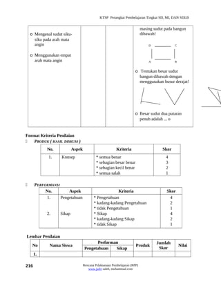 KTSP Perangkat Pembelajaran Tingkat SD, MI, DAN SDLB


                                                                            masing sudut pada bangun
    o Mengenal sudut siku-                                                  dibawah!
      siku pada arah mata
      angin                                                                     D             C


    o Menggunakan empat
      arah mata angin                                                           A             B


                                                                      o Tentukan besar sudut
                                                                        bangun dibawah dengan
                                                                        menggunakan busur derajat!




                                                                      o Besar sudut dua putaran
                                                                        penuh adalah ... o


Format Kriteria Penilaian
   PRODUK ( HASIL DISKUSI )
            No.            Aspek                         Kriteria                      Skor
             1.     Konsep                  * semua benar                                4
                                            * sebagian besar benar                       3
                                            * sebagian kecil benar                       2
                                            * semua salah                                1

     PERFORMANSI
           No.        Aspek                             Kriteria                          Skor
           1.     Pengetahuan             * Pengetahuan                                    4
                                          * kadang-kadang Pengetahuan                      2
                                          * tidak Pengetahuan                              1
            2.     Sikap                  * Sikap                                          4
                                          * kadang-kadang Sikap                            2
                                          * tidak Sikap                                    1

Lembar Penilaian
                                         Performan                                  Jumlah
     No       Nama Siswa                                               Produk                     Nilai
                                   Pengetahuan   Sikap                               Skor
      1.

216                                Rencana Pelaksanaan Pembelajaran (RPP)
                                      www.jufri saleh, muhammad.com
 