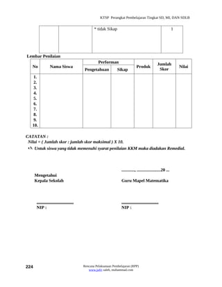 KTSP Perangkat Pembelajaran Tingkat SD, MI, DAN SDLB


                                                   * tidak Sikap                                                   1




Lembar Penilaian
                                                      Performan                                       Jumlah
   No              Nama Siswa                                                      Produk                              Nilai
                                             Pengetahuan           Sikap                               Skor
    1.
    2.
    3.
    4.
    5.
    6.
    7.
    8.
    9.
   10.

CATATAN :
 Nilai = ( Jumlah skor : jumlah skor maksimal ) X 10.
  Untuk siswa yang tidak memenuhi syarat penilaian KKM maka diadakan Remedial.



                                                                      ............, ......................20 ...
      Mengetahui
      Kepala Sekolah                                                  Guru Mapel Matematika



       ..................................                             ..................................
       NIP :                                                          NIP :




224                                         Rencana Pelaksanaan Pembelajaran (RPP)
                                               www.jufri saleh, muhammad.com
 