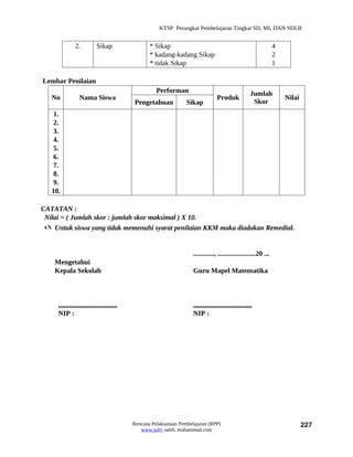 KTSP Perangkat Pembelajaran Tingkat SD, MI, DAN SDLB


              2.           Sikap                 * Sikap                                                         4
                                                 * kadang-kadang Sikap                                           2
                                                 * tidak Sikap                                                   1

Lembar Penilaian
                                                    Performan                                       Jumlah
   No            Nama Siswa                                                      Produk                              Nilai
                                           Pengetahuan           Sikap                               Skor
    1.
    2.
    3.
    4.
    5.
    6.
    7.
    8.
    9.
   10.

CATATAN :
 Nilai = ( Jumlah skor : jumlah skor maksimal ) X 10.
  Untuk siswa yang tidak memenuhi syarat penilaian KKM maka diadakan Remedial.


                                                                    ............, ......................20 ...
    Mengetahui
    Kepala Sekolah                                                  Guru Mapel Matematika



     ..................................                             ..................................
     NIP :                                                          NIP :




                                          Rencana Pelaksanaan Pembelajaran (RPP)                                             227
                                             www.jufri saleh, muhammad.com
 