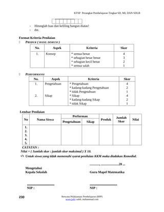 KTSP Perangkat Pembelajaran Tingkat SD, MI, DAN SDLB



           -     Hitunglah luas dan keliling bangun diatas!
           -     dst.

Format Kriteria Penilaian
   PRODUK ( HASIL DISKUSI )
                 No.                    Aspek                         Kriteria                                 Skor
                   1.          Konsep                    * semua benar                                           4
                                                         * sebagian besar benar                                  3
                                                         * sebagian kecil benar                                  2
                                                         * semua salah                                           1

      PERFORMANSI
            No.        Aspek                                         Kriteria                                     Skor
            1.     Pengetahuan                         * Pengetahuan                                               4
                                                       * kadang-kadang Pengetahuan                                 2
                                                       * tidak Pengetahuan                                         1
                 2.           Sikap                    * Sikap                                                     4
                                                       * kadang-kadang Sikap                                       2
                                                       * tidak Sikap                                               1

Lembar Penilaian
                                                          Performan                                       Jumlah
      No            Nama Siswa                                                         Produk                            Nilai
                                                Pengetahuan            Sikap                               Skor
       1.
       2.
       3.
       4.
       5.
     CATATAN :
    Nilai = ( Jumlah skor : jumlah skor maksimal ) X 10.
     Untuk siswa yang tidak memenuhi syarat penilaian KKM maka diadakan Remedial.

                                                                          ............, ......................20 ...
       Mengetahui
       Kepala Sekolah                                                     Guru Mapel Matematika


        ..................................                                ..................................
        NIP :                                                             NIP :

230                                             Rencana Pelaksanaan Pembelajaran (RPP)
                                                   www.jufri saleh, muhammad.com
 