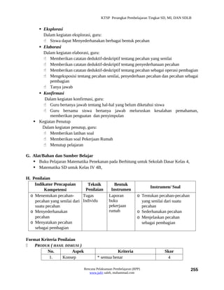 KTSP Perangkat Pembelajaran Tingkat SD, MI, DAN SDLB


      Eksplorasi
       Dalam kegiatan eksplorasi, guru:
        Siswa dapat Menyederhanakan berbagai bentuk pecahan
      Elaborasi
       Dalam kegiatan elaborasi, guru:
        Memberikan catatan deduktif-deskriptif tentang pecahan yang senilai
        Memberikan catatan deduktif-deskriptif tentang penyederhanaan pecahan
        Memberikan catatan deduktif-deskriptif tentang pecahan sebagai operasi pembagian
        Mengeksposisi tentang pecahan senilai, penyederhaan pecahan dan pecahan sebagai
           pembagian
        Tanya jawab
      Konfirmasi
        Dalam kegiatan konfirmasi, guru:
        Guru bertanya jawab tentang hal-hal yang belum diketahui siswa
        Guru bersama siswa bertanya jawab meluruskan kesalahan pemahaman,
           memberikan penguatan dan penyimpulan
    Kegiatan Penutup
       Dalam kegiatan penutup, guru:
        Memberikan latihan soal
        Memberikan soal Pekerjaan Rumah
        Menutup pelajaran

G. Alat/Bahan dan Sumber Belajar
    Buku Pelajaran Matematika Penekanan pada Berhitung untuk Sekolah Dasar Kelas 4,
    Matematika SD untuk Kelas IV 4B,

H. Penilaian
    Indikator Pencapaian         Teknik            Bentuk
                                                                         Instrumen/ Soal
         Kompetensi             Penilaian        Instrumen
  o Menentukan pecahan-       Tugas             Laporan            o Tentukan pecahan-pecahan
    pecahan yang senilai dari Individu          buku                 yang senilai dari suatu
    suatu pecahan                               pekerjaan            pecahan
  o Menyederhanakan                             rumah              o Sederhanakan pecahan
    pecahan                                                        o Menjelaskan pecahan
  o Menyatakan pecahan                                               sebagai pembagian
    sebagai pembagian

Format Kriteria Penilaian
   PRODUK ( HASIL DISKUSI )
          No.           Aspek                      Kriteria                     Skor
           1.     Konsep                 * semua benar                           4

                                Rencana Pelaksanaan Pembelajaran (RPP)                          255
                                   www.jufri saleh, muhammad.com
 