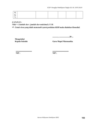 KTSP Perangkat Pembelajaran Tingkat SD, MI, DAN SDLB

5.
6.
7.
CATATAN :
Nilai = ( Jumlah skor : jumlah skor maksimal ) X 10.
 Untuk siswa yang tidak memenuhi syarat penilaian KKM maka diadakan Remedial.

............, ......................20 ...
Mengetahui
Kepala Sekolah

..................................
NIP :

Guru Mapel Matematika

..................................
NIP :

Rencana Pelaksanaan Pembelajaran (RPP)

103

 