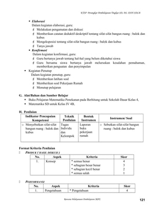 KTSP Perangkat Pembelajaran Tingkat SD, MI, DAN SDLB

 Elaborasi
Dalam kegiatan elaborasi, guru:
 Melakukan pengamatan dan diskusi
 Memberikan catatan deduktif-deskriptif tentang sifat-sifat bangun ruang : balok dan
kubus
 Mengeksposisi tentang sifat-sifat bangun ruang : balok dan kubus
 Tanya jawab
 Konfirmasi
Dalam kegiatan konfirmasi, guru:
 Guru bertanya jawab tentang hal-hal yang belum diketahui siswa
 Guru bersama siswa bertanya jawab meluruskan kesalahan pemahaman,
memberikan penguatan dan penyimpulan
 Kegiatan Penutup
Dalam kegiatan penutup, guru:
 Memberikan latihan soal
 Memberikan soal Pekerjaan Rumah
 Menutup pelajaran
G. Alat/Bahan dan Sumber Belajar
 Buku Pelajaran Matematika Penekanan pada Berhitung untuk Sekolah Dasar Kelas 4,
 Matematika SD untuk Kelas IV 4B,
H. Penilaian
Indikator Pencapaian
Teknik
Penilaian
Kompetensi
o Menyebutkan sifat-sifat Tugas
bangun ruang : balok dan Individu
kubus
dan
Kelompok

Format Kriteria Penilaian

PRODUK ( HASIL DISKUSI )
No.
Aspek
1.
Konsep



PERFORMANSI
No.
Aspek
1.
Pengetahuan

Bentuk
Instrumen
Laporan
buku
pekerjaan
rumah

Instrumen/ Soal
o Sebutkan sifat-sifat bangun
ruang : balok dan kubus

Kriteria
* semua benar
* sebagian besar benar
* sebagian kecil benar
* semua salah

Kriteria
* Pengetahuan
Rencana Pelaksanaan Pembelajaran (RPP)

Skor
4
3
2
1

Skor
4
121

 