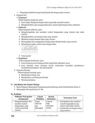 KTSP Perangkat Pembelajaran Tingkat SD, MI, DAN SDLB

- Mengingat kembali konsep benda-benda dan bangun datar simetris
 Kegiatan Inti
 Eksplorasi
Dalam kegiatan eksplorasi, guru:
 Siswa dapat Mengenal bangun datar yang tidak memiliki simetri
 Mengidentifikasi dan menggunakan garis simetri pada bangun datar sederhana
 Elaborasi
Dalam kegiatan elaborasi, guru:
 Mengelompokkan dan memberi contoh bangundatar yang simetris dan tidak
simetris
 Mengidentifikasi ciri bangun datar yang simetris
 Membuat bangun-bangun datar yang simetris
 Menunjukkan dan menggambar bangun datar (benda-benda) yang simetris
 Menentukan sumbu simetri suatu bangun datar

 Tanya jawab
 Konfirmasi
Dalam kegiatan konfirmasi, guru:
 Guru bertanya jawab tentang hal-hal yang belum diketahui siswa
 Guru bersama siswa bertanya jawab meluruskan kesalahan pemahaman,
memberikan penguatan dan penyimpulan
 Kegiatan Penutup
Dalam kegiatan penutup, guru:
 Memberikan latihan soal
 Memberikan soal Pekerjaan Rumah
 Menutup pelajaran
G. Alat/Bahan dan Sumber Belajar
 Buku Pelajaran Matematika Penekanan pada Berhitung untuk Sekolah Dasar Kelas 4,
 Matematika SD untuk Kelas IV 4B,
H. Penilaian
Indikator Pencapaian
Kompetensi
o Mengelompokkan dan
memberi contoh
bangundatar yang
simetris dan tidak
simetris
124

Teknik
Penilaian
Tugas
Individu
dan
Kelompok

Bentuk
Instrumen
Laporan
buku
pekerjaan
rumah

Instrumen/ Soal
o kelompokkan dan memberi
contoh bangundatar yang
simetris dan tidak simetris
o Jelaskanlah ciri bangun datar
yang simetris

Rencana Pelaksanaan Pembelajaran (RPP)

 