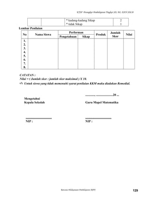 KTSP Perangkat Pembelajaran Tingkat SD, MI, DAN SDLB

* kadang-kadang Sikap
* tidak Sikap

2
1

Lembar Penilaian
No

Nama Siswa

Performan
Pengetahuan
Sikap

Produk

Jumlah
Skor

Nilai

1.
2.
3.
4.
5.
6.
7.
8.
CATATAN :
Nilai = ( Jumlah skor : jumlah skor maksimal ) X 10.
 Untuk siswa yang tidak memenuhi syarat penilaian KKM maka diadakan Remedial.

............, ......................20 ...
Mengetahui
Kepala Sekolah

..................................
NIP :

Guru Mapel Matematika

..................................
NIP :

Rencana Pelaksanaan Pembelajaran (RPP)

129

 