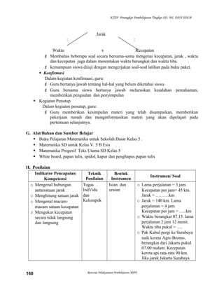 KTSP Perangkat Pembelajaran Tingkat SD, MI, DAN SDLB

Jarak
:

:

Waktu
x
Kecepatan
 Membahas beberapa soal secara bersama-sama mengenai kecepatan, jarak , waktu
dan kecepatan juga dalam menentukan waktu berangkat dan waktu tiba.
 kemampuan siswa diiuji dengan mengerjakan soal-soal latihan pada buku paket.
 Konfirmasi
Dalam kegiatan konfirmasi, guru:
 Guru bertanya jawab tentang hal-hal yang belum diketahui siswa
 Guru bersama siswa bertanya jawab meluruskan kesalahan pemahaman,
memberikan penguatan dan penyimpulan
 Kegiatan Penutup
Dalam kegiatan penutup, guru:
 Guru memberikan kesimpulan materi yang telah disampaikan, memberikan
pekerjaan rumah dan menginformasikan materi yang akan dipelajari pada
pertemuan selanjutnya.
G. Alat/Bahan dan Sumber Belajar
 Buku Pelajaran Matematika untuk Sekolah Dasar Kelas 5 .
 Matematika SD untuk Kelas V 5 B Esis
 Matematika Progesif Teks Utama SD Kelas 5
 White board, papan tulis, spidol, kapur dan penghapus papan tulis
H. Penilaian
Indikator Pencapaian
Kompetensi
o Mengenal hubungan
antarsatuan jarak
o Menghitung satuan jarak
o Mengenal macammacam satuan kecepatan
o Mengukur kecepatan
secara tidak langsung
dan langsung

168

Teknik
Penilaian
Tugas
IndVidu
dan
Kelompok

Bentuk
Instrumen
Isian dan
uraian

Rencana Pelaksanaan Pembelajaran (RPP)

Instrumen/ Soal
o Lama perjalanan = 3 jam.
Kecepatan per jam= 45 km.
Jarak = ………km
o Jarak = 140 km. Lama
perjalanan = 4 jam.
Kecepatan per jam = …..km
o Waktu berangkat 07.15. lama
perjalanan 2 jam 12 menit.
Waktu tiba pukul = ….
o Pak Kabul pergi ke Surabaya
naik kereta Agro Bromo,
berangkat dari Jakarts pukul
07.00 malam. Kecepatan
kereta api rata-rata 90 km.
Jika jarak Jakarta Surabaya

 