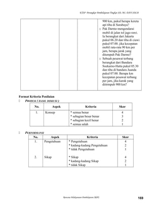 KTSP Perangkat Pembelajaran Tingkat SD, MI, DAN SDLB

900 km, pukul berapa kereta
api tiba di Surabaya?
o Pak Darmo mengendarai
mobil di jalan tol jago rawi.
Ia berangkat dari Jakarta
pukul 06.20 dan tiba di ciawi
pukul 07.00. jika kecepatan
mobil rata-rata 90 km per
jam, berapa jarak yang
ditempuh Pak Darmo?
o Sebuah pesawat terbang
berangkat dari Bandara
Soekarno-Hatta pukul 05.30
dan tiba di bandara Juanda
pukul 07.00. Berapa km
kecepatan pesawat terbang
per jam, jika karak yang
diitrmpuh 900 km?

Format Kriteria Penilaian

PRODUK ( HASIL DISKUSI )
No.
1.



Aspek
Konsep

PERFORMANSI
No.
Aspek
1.
Pengetahuan

2.

Sikap

Kriteria
* semua benar
* sebagian besar benar
* sebagian kecil benar
* semua salah

Kriteria
* Pengetahuan
* kadang-kadang Pengetahuan
* tidak Pengetahuan
* Sikap
* kadang-kadang Sikap
* tidak Sikap

Rencana Pelaksanaan Pembelajaran (RPP)

Skor
4
3
2
1

Skor
4
2
1
4
2
1

169

 